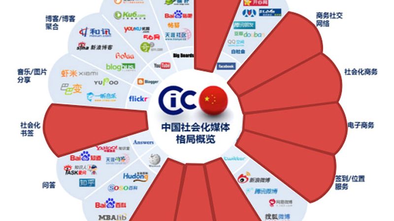 深圳短视频拍摄公司案例解析：揭秘成功之道